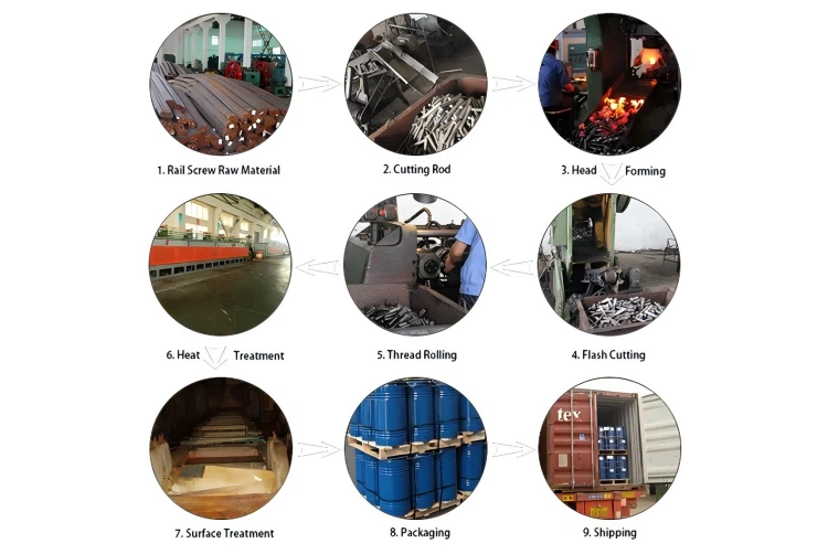 Railway Dog Spike Railway Dog Spike